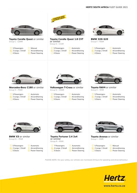 Average total <strong>fleet</strong> size was 470,900 compared to 686,697 in Q4 2019, before <strong>Hertz</strong> declared bankruptcy. . Hertz fleet list